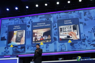 CES 2014 英特尔推进身临其境化互动设备引领信息技术新浪潮