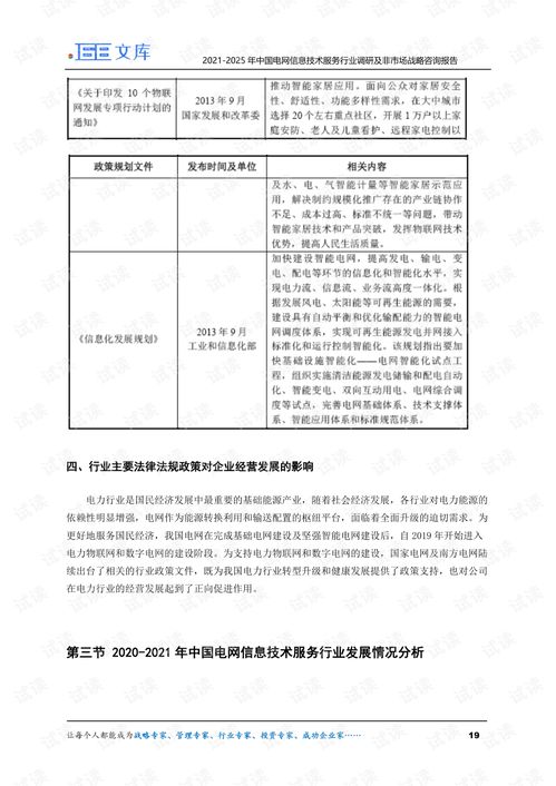 2021-2025年中国电网信息技术服务行业深度调研与战略咨询洞察