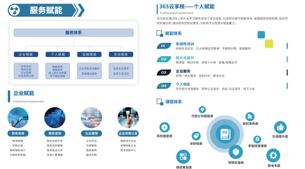 河北航天信息技术 信息技术咨询服务的引领者与实践者